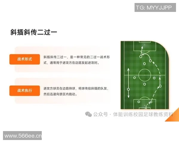 广州足球队在联赛中的意识表现分析与战术探讨 广州足球队在联赛中的意识表现分析与战术探讨