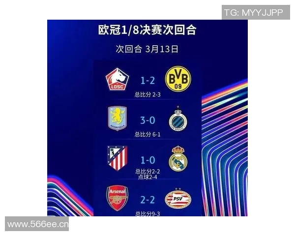 欧冠皇马马竞德比大战战术与比分分析全程 欧冠皇马马竞德比大战战术与比分分析全程