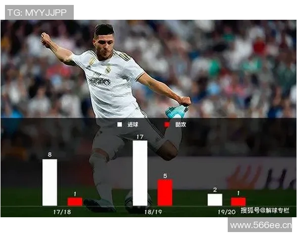 武汉篮球队意识表现的数据分析与战术优化研究 武汉篮球队意识表现的数据分析与战术优化研究