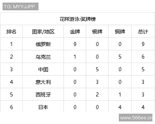 浙江省代表的CBA球队介绍及战绩回顾
